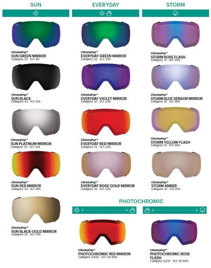 Smith 4D MAG Goggles (Medium Fit) - Black ChromaPop Everyday Green Mirror Goggles Smith 