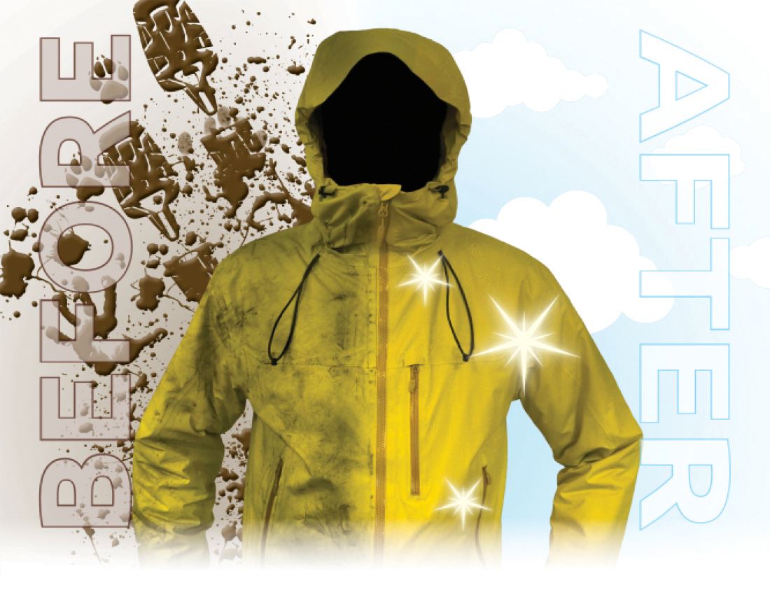 How to Clean and Waterproof Your Ski Garments: A Comprehensive Guide